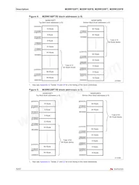 M29W160FT70N3F TR Datasheet Pagina 10