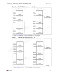 M29W160FT70N3F TR Datasheet Pagina 11