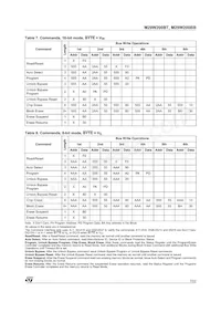 M29W200BT55N1 Datenblatt Seite 7