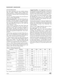 M29W200BT55N1 Datasheet Pagina 10