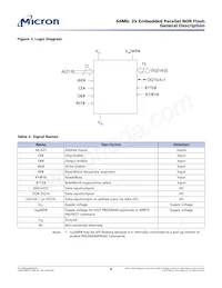 M29W640GB70ZF3F TR數據表 頁面 8