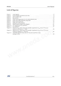 M34E04-FMC9TG Datasheet Pagina 5