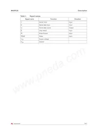 M45PE20-VMN6TP TR Datasheet Pagina 7