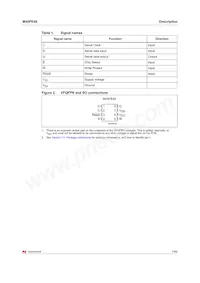 M45PE40-VMW6TG TR Datenblatt Seite 7