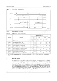 M48Z12-200PC1 Datasheet Pagina 8