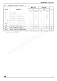 M48Z35AV-10MH6F Datasheet Pagina 9