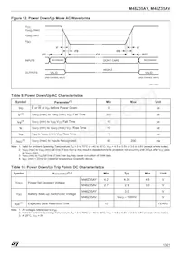 M48Z35AV-10MH6F Datasheet Pagina 13