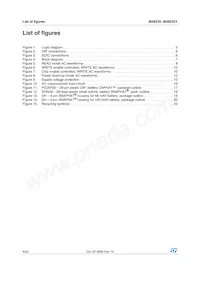 M48Z35Y-70MH6E Datasheet Page 4