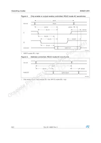 M48Z512BV-85PM1 Datenblatt Seite 8