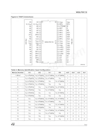 M50LPW116N1 Datasheet Pagina 7