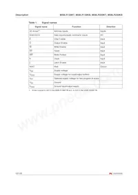 M58LR256KT70ZQ5E Datenblatt Seite 12