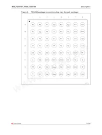 M58LT256KST8ZA6E Datasheet Pagina 11