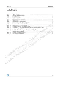 M87C257-90C1 Datasheet Pagina 3