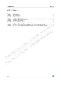 M87C257-90C1 Datasheet Pagina 4