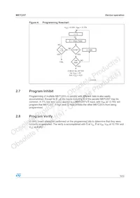 M87C257-90C1 Datasheet Page 9