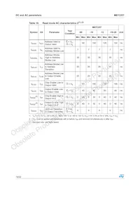 M87C257-90C1 Datasheet Page 16