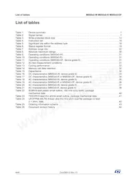 M95040-RMB6TG Datasheet Page 4