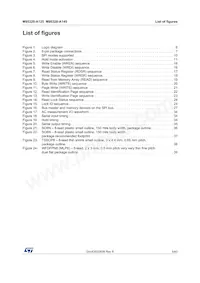 M95320-DWDW4TP/K Datasheet Pagina 5