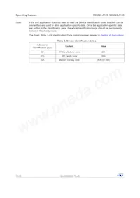 M95320-DWDW4TP/K數據表 頁面 14