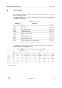 M95320-DWDW4TP/K數據表 頁面 15