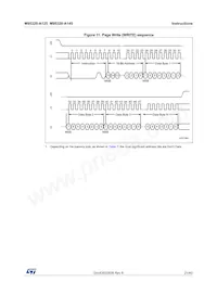 M95320-DWDW4TP/K數據表 頁面 21