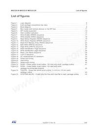 M95320-RMN6P Datasheet Pagina 5