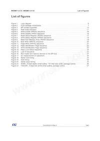 M95M01-DWDW4TP/K Datasheet Pagina 5