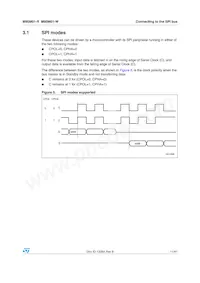 M95M01-RCS6TP/A Datasheet Pagina 11