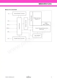 MB85RC128APNF-G-JNE1 Datenblatt Seite 3