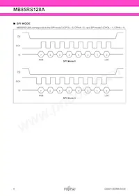 MB85RC128APNF-G-JNE1 Datenblatt Seite 4