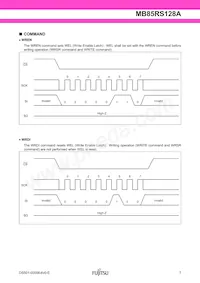 MB85RC128APNF-G-JNE1 Datenblatt Seite 7