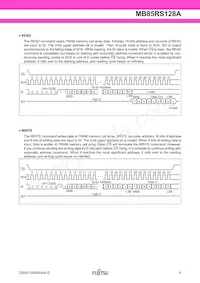 MB85RC128APNF-G-JNE1 Datenblatt Seite 9