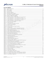 MT25QL512ABB8ESFE01-2SIT Datasheet Page 7