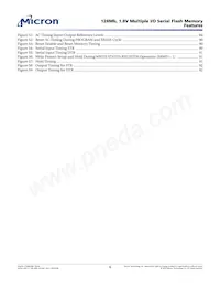 MT25QU128ABA8E12-0SIT Datenblatt Seite 6