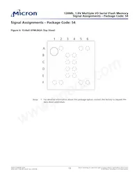 MT25QU128ABA8E12-0SIT數據表 頁面 13