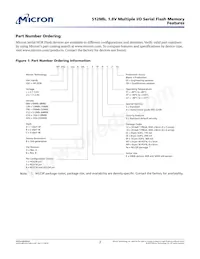 MT25QU512ABB8ESF-0SIT Datenblatt Seite 2