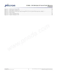 MT25QU512ABB8ESF-0SIT數據表 頁面 6