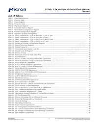 MT25QU512ABB8ESF-0SIT Datasheet Page 7