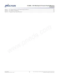 MT25QU512ABB8ESF-0SIT Datasheet Pagina 8