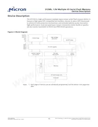 MT25QU512ABB8ESF-0SIT Datenblatt Seite 10