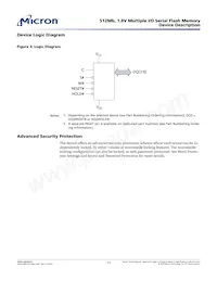 MT25QU512ABB8ESF-0SIT Datasheet Page 11