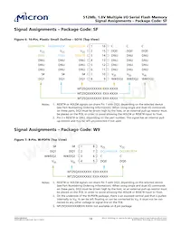 MT25QU512ABB8ESF-0SIT Datasheet Pagina 14