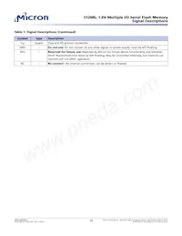 MT25QU512ABB8ESF-0SIT Datasheet Pagina 16