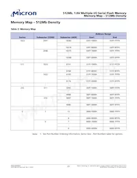 MT25QU512ABB8ESF-0SIT Datasheet Page 21