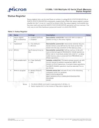 MT25QU512ABB8ESF-0SIT Datenblatt Seite 22