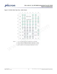 MT28EW01GABA1HPC-1SIT Datasheet Pagina 10