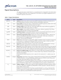 MT28EW01GABA1HPC-1SIT Datenblatt Seite 11