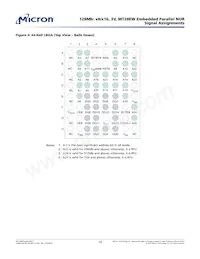 MT28EW128ABA1LPC-1SIT TR Datasheet Pagina 10