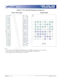 MT28F640J3RP-115 MET TR Datasheet Page 7