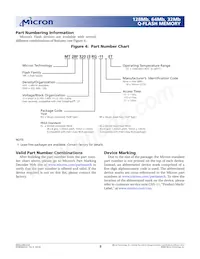 MT28F640J3RP-115 MET TR Datasheet Pagina 8